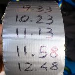 Trofeo-KTM-2018-Castellarano-012