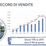 Dacia-Sandero-Steetway-009