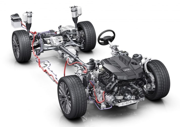 Mild hybrid 48-volt drivetrain