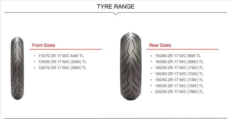 PirelliDiabloRossoIII-035