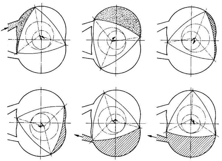MotoreRotativoWankel-002