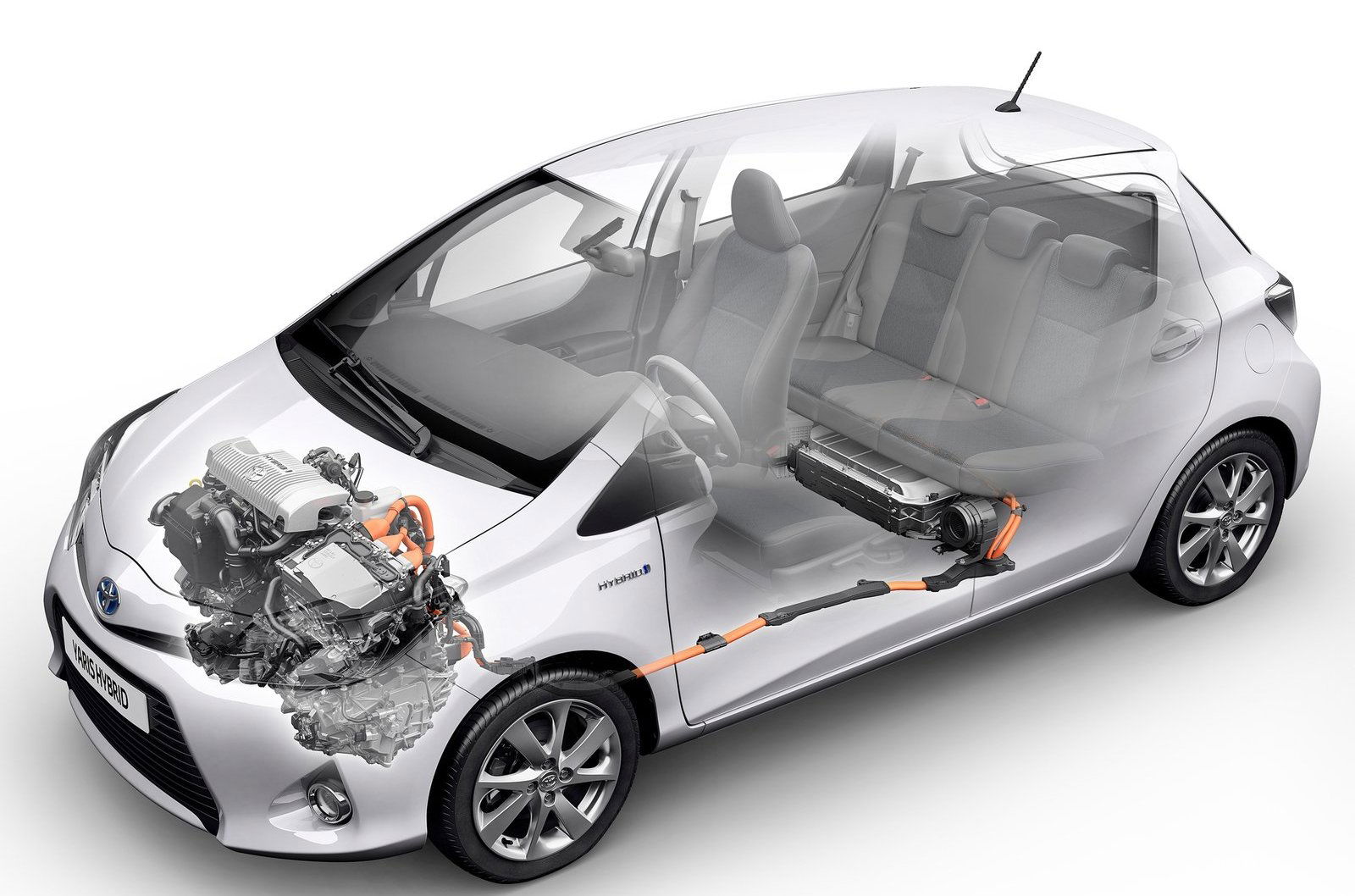 Toyota Yaris Hybrid Meccanica quando scegliere auto ibrida