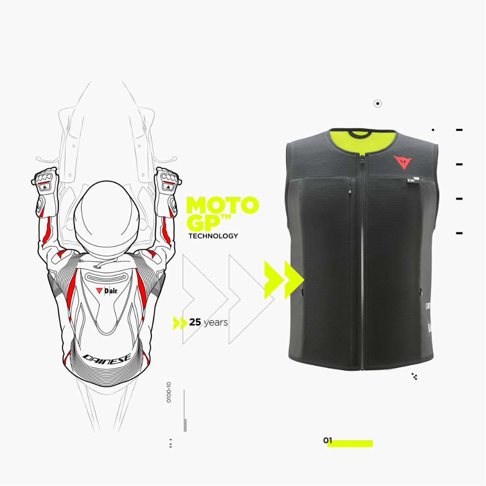 Dainese Smart Jacket