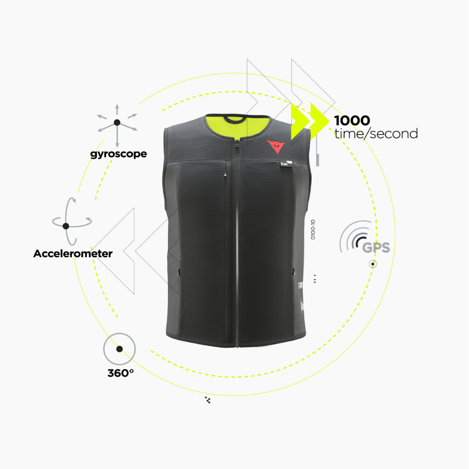 Dainese Smart Jacket