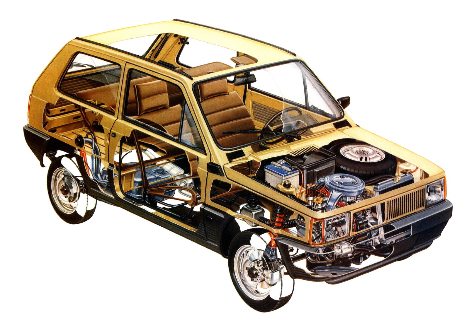 fiat panda schema meccanico