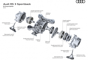 nuova audi rs3 drifting