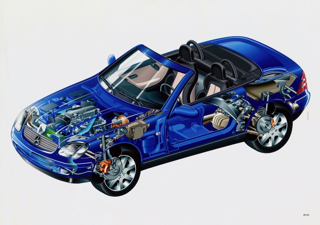 spaccato Mercedes-Benz SLK 200 R170