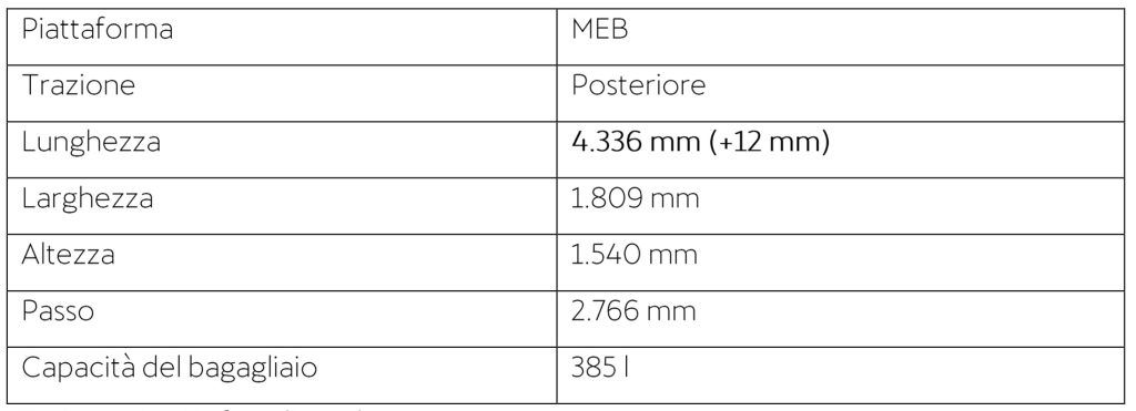 tabella dimensioni cupra born 2026