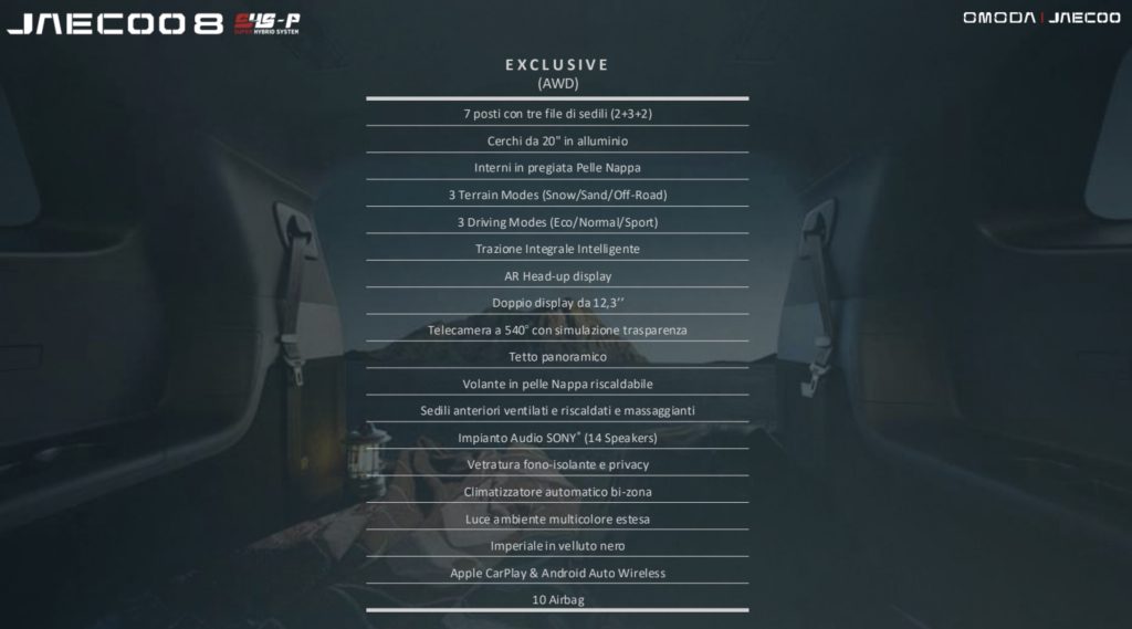 dotazione Jaecoo 8 SHS-P
