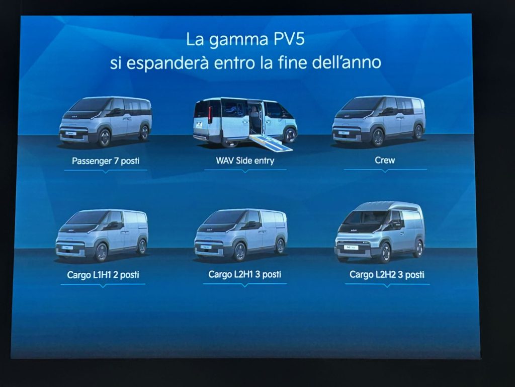 modelli futuri PV5 Kia
