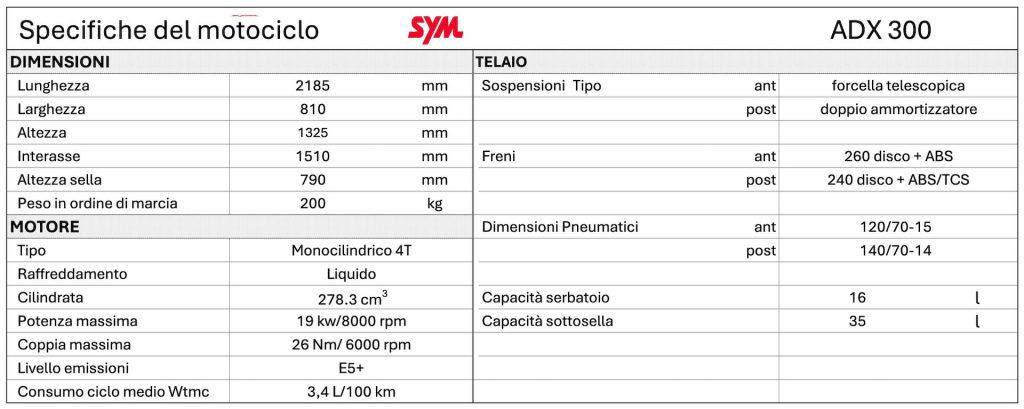SYM ADX 300 MY26