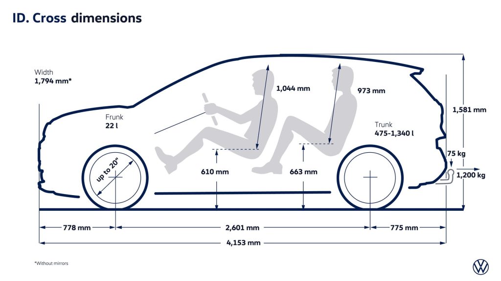 Volkswagen ID. Cross